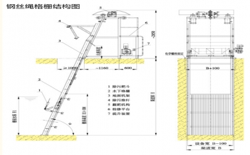 鋼絲繩格柵除污機(jī)結(jié)構(gòu)圖與實(shí)物對(duì)比讓你了解格柵