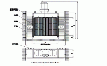 GFS系列管道粉碎格柵機(jī)管道法蘭式安裝方法